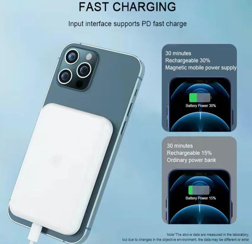 Wireless Magnetic Power Bank for Portable Charger